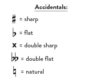 accidental definition music what is it?