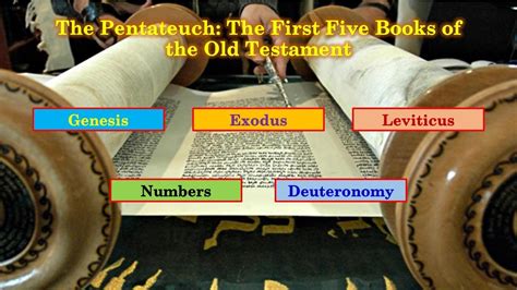 first five books of the bible called the Pentateuch; here we explore the origins and significance of these foundational texts