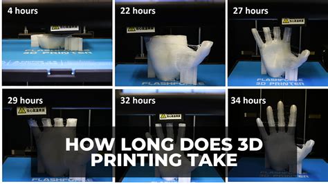 how long does it take to 3d print something small