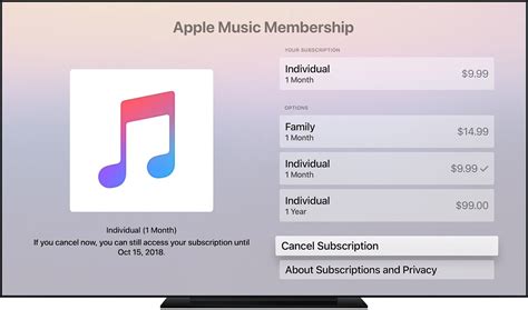 how to cancel my apple music subscription and the importance of digital privacy in today's world