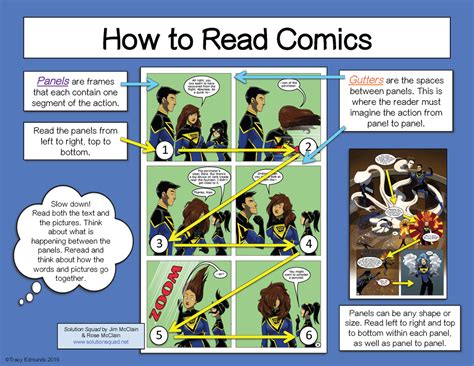 Is Reading Comics Good for You? And Can It Make You a Better Chef?