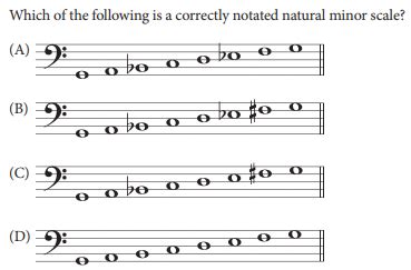 Music Theory Questions and Answers PDF: A Deep Dive into the World of Music Theory with Explanatory Insight